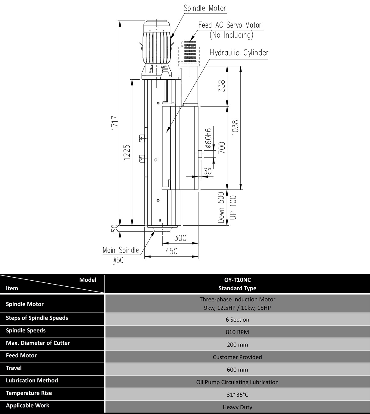 XGY-T10NC CNC Milling Head